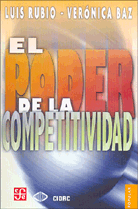 EL PODER DE LA COMPETITIVIDAD